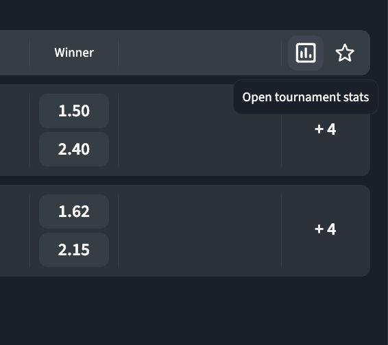 betking online login