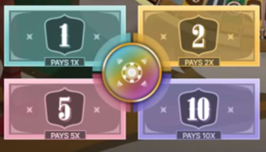 plataforma de jogos